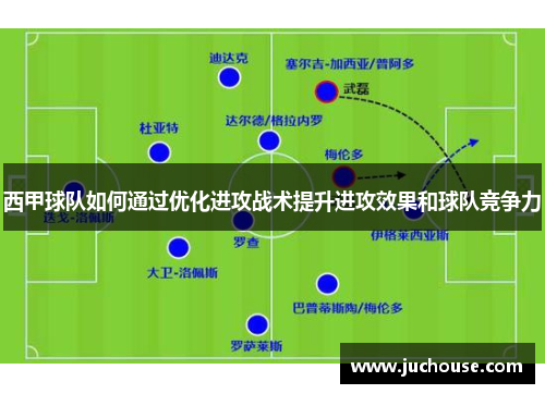 西甲球队如何通过优化进攻战术提升进攻效果和球队竞争力