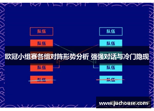 欧冠小组赛各组对阵形势分析 强强对话与冷门隐现